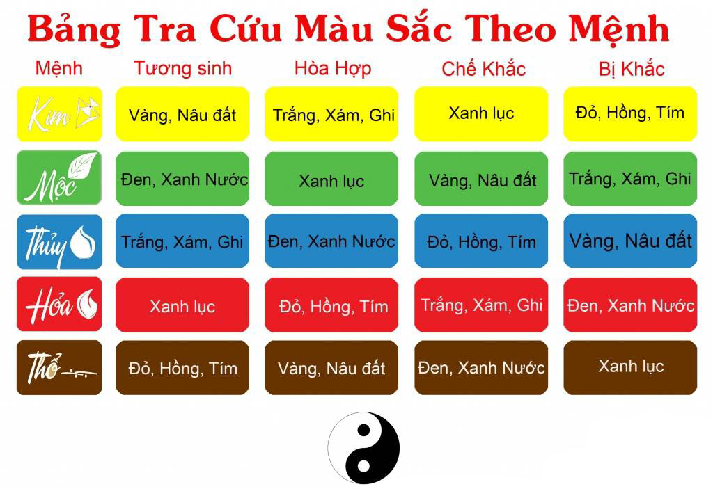Cách lựa chọn cửa văn phòng hợp phong thủy
